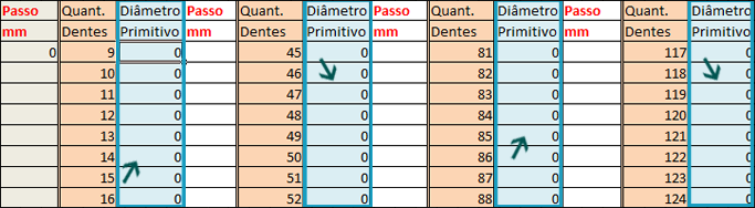 tabela-excel-azul