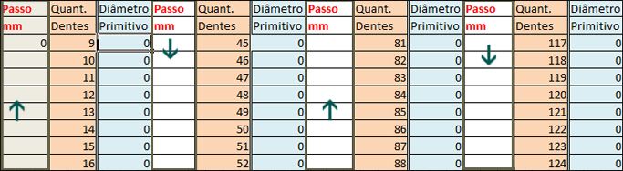 tabela-excel-branco