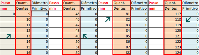 tabela-excel-rosa